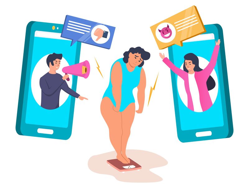 social media affecting body image essay